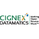 CIGNEX logo